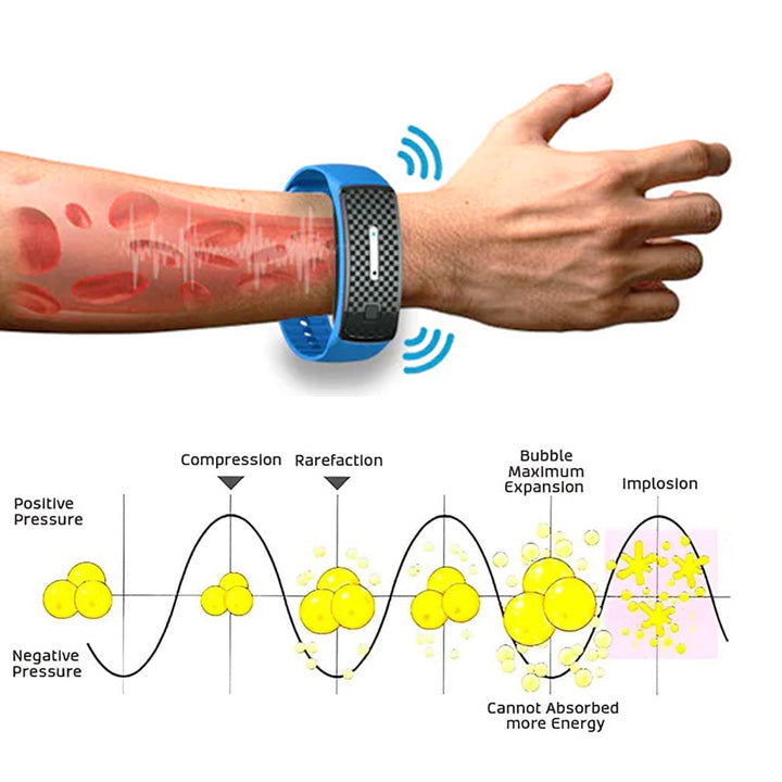 (CHRISTMAS SALE - 70% OFF! 🔥 LAST DAY!) Czticle™ Matteo Ultrasonic Body Shape Wristband Pro 🔥
