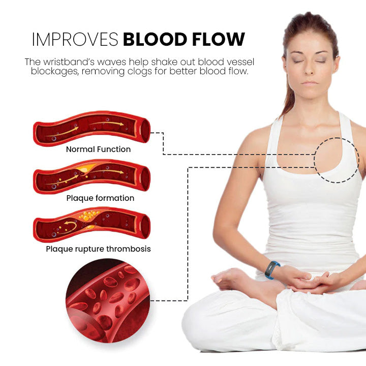 (CHRISTMAS SALE - 70% OFF! 🔥 LAST DAY!) Czticle™ Matteo Ultrasonic Body Shape Wristband Pro 🔥