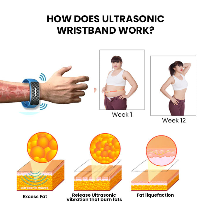 (CHRISTMAS SALE - 70% OFF! 🔥 LAST DAY!) Czticle™ Matteo Ultrasonic Body Shape Wristband Pro 🔥