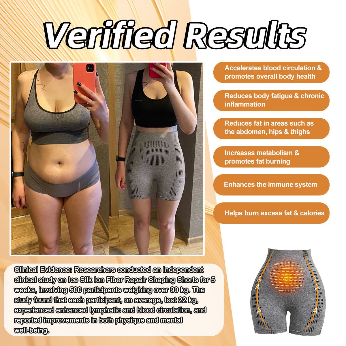 【Official Brand Store 🏆🔥】PEARLMOON™ Ice Silk Ion Fiber Repair Shaping Shorts (SAHPRA registered and approved, effectively addresses issues such as fat accumulation, stretch marks, skin laxity, lymphatic edema, varicose veins, and gynecological problems.)