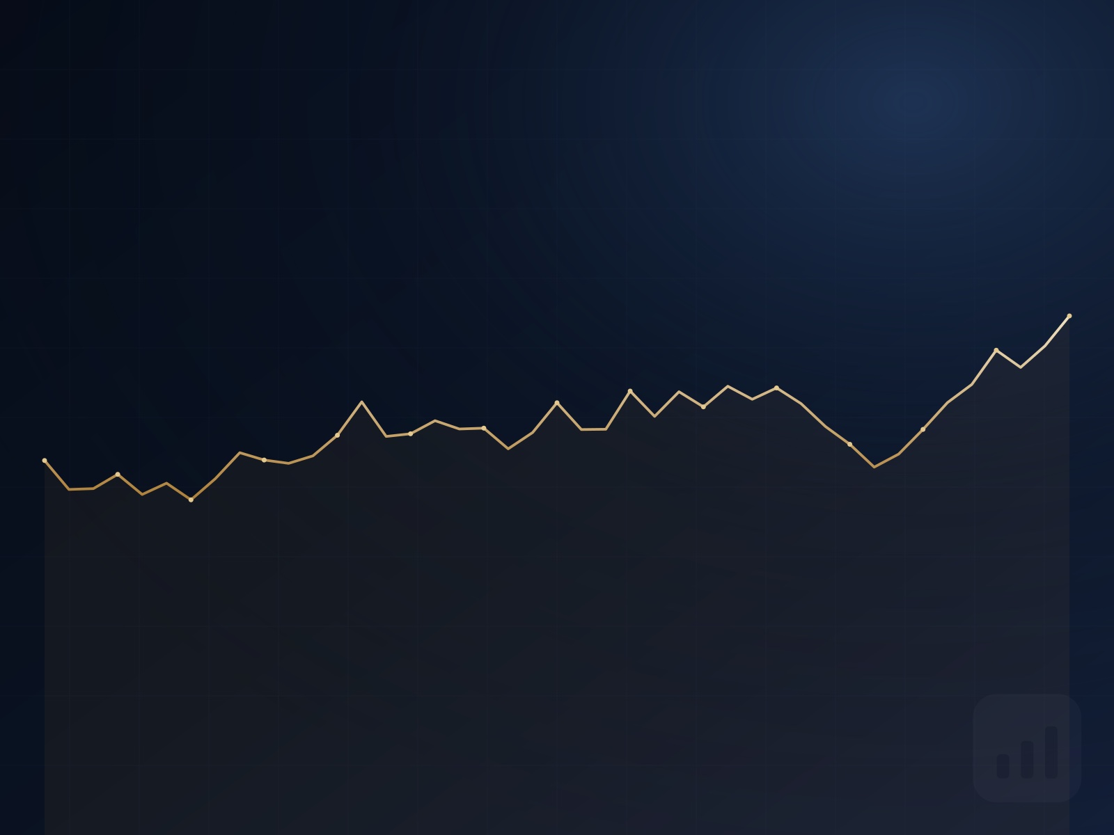 Live order book display
