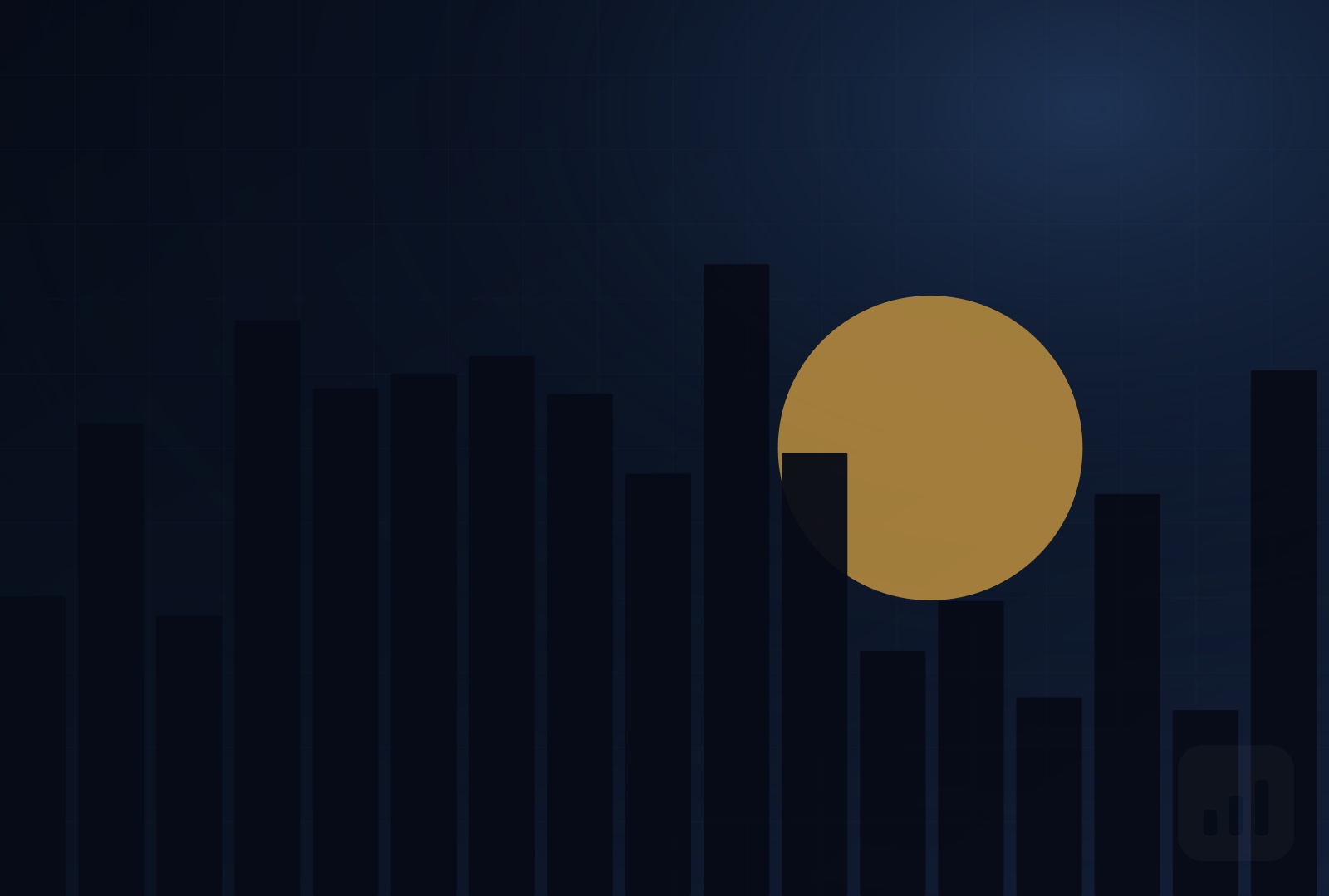 Private and SMB markets